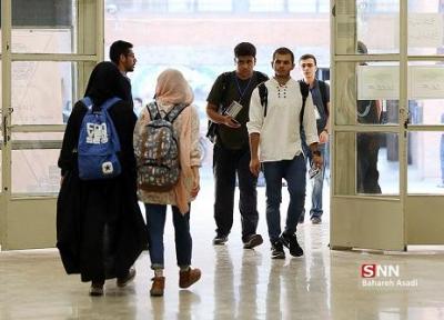 دانشگاه رازی در بین دانشگاه های جامع برتر کشور قرار گرفته است